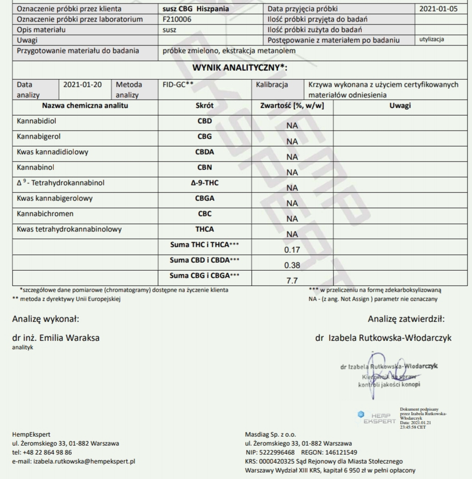 Posiadam ponad 10 ton biomasy z wiech konopnych odmiany Santhica 27 o zawartości CBG 7,4% i całkowite THC 0,17%